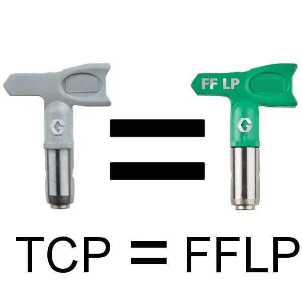 Graco TCP414 TC Pro SwitchTip 414