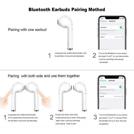 Bluetooth Headphones, Wireless Earbuds Stereo Earphone Cordless Sport Headsets for iPhone 8, 8 Plus, X, 7, 7 Plus, 6S, 6S Plus w