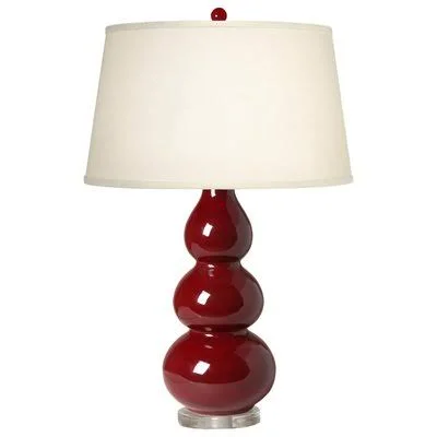 Table Lamp Emissary Home and Garden Base Color: Amazon Green - Size: 30x22 H x 8.5x22 W x 8.5x22 D
