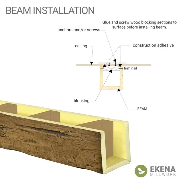 Ekena Millwork BMSD2C0040X080X096HD 4x22W x 8x22H x 8&L 2-Sided (L-beam) Sandblasted Endurathane Faux Wood Ceiling Beam, Natural