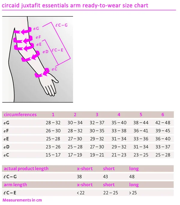 Circaid Juxtafit Essentials Arm Sleeve, 6, Long, Right