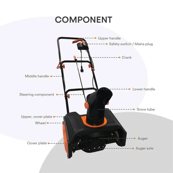 120V 60Hz Power Snow Blower 12 Amp Electric Snow Thrower Metal Black, 7.18" x 14.17" x 7.13"