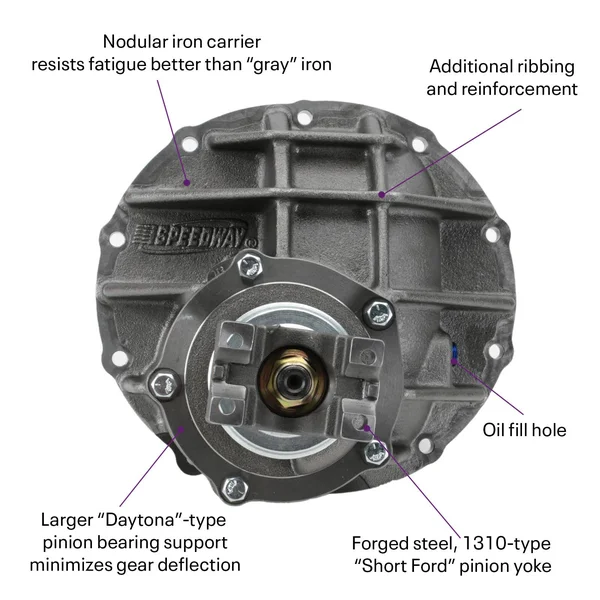 Ltnd Ford 9 in. 3rd Member Assembly 28 Spline Mini Spool 5.83 Ratio