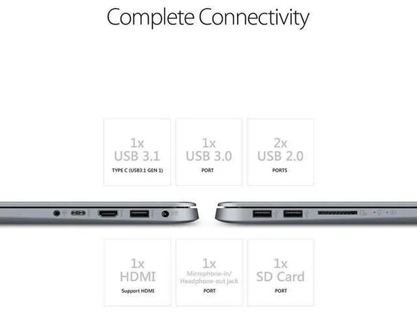 Asus VivoBook 15.6x22 Notebooks AMD A12-Series 16 GB Memory 256 GB SSD
