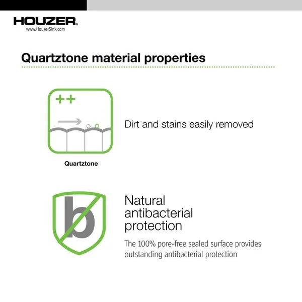 Houzer G-100 Quartztone Granite Single Bowl Topmount Kitchen Sink Cloud