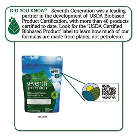 Seventh Generation Natural Automatic Dishwasher Detergent Packs 20 Packets/Pack, 12 PK/CT