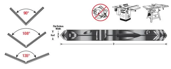 RC-4304 - Amana 6x22 x 5T ACM 90 Insert Blade