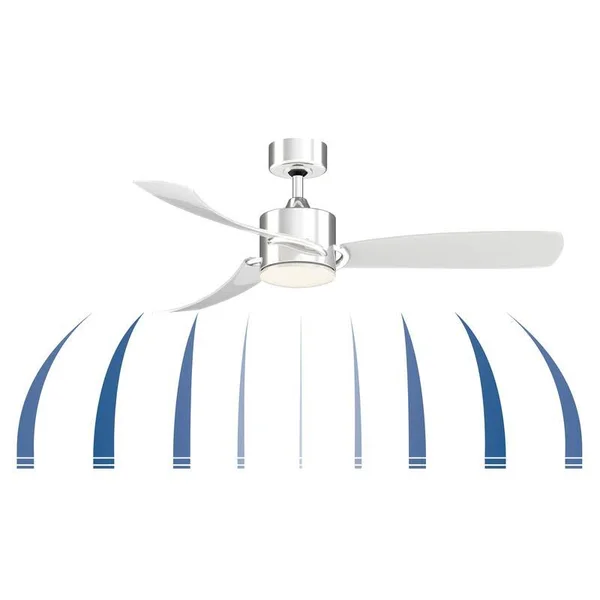 Fanimation FP8511BL SculptAire 52x22 Ceiling Fan Black with LED Light