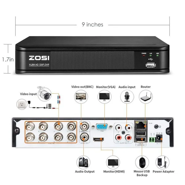 ZOSI 720p HD-TVI 8 Channel Security Camera System, 1080N Surveillance DVR Reorder with Hard Drive 1TB and (8) HD 1280tvl Outdoor