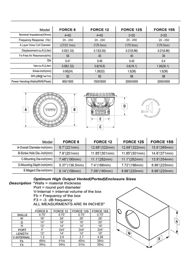 Force 12, 12 inch 1500 Watts RMS, 3000W Max - Dual 4 Ohm 3x22 V.C. Car Subwoofer