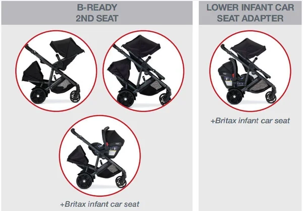 Britax B-Ready Stroller - Peridot