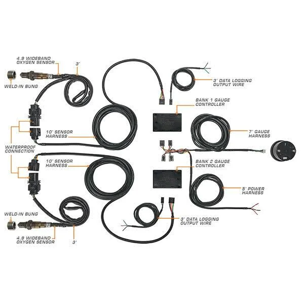 GlowShift Black 7 Color Dual Digital Wideband Air/Fuel Ratio Gauge with 2 LSU 4.9 Oxygen Sensors & 2 Data Logging Controller