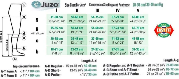 Juzo Soft Knee High Short Open Toe 20-30mmHg, V, Beige