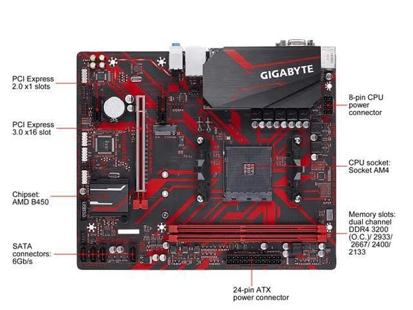 Gigabyte B450M Gaming Motherboard Socket AM4 AMD B450 Micro ATX