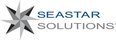 Seastar SS15213 NFB Dual Rack Package 13ft