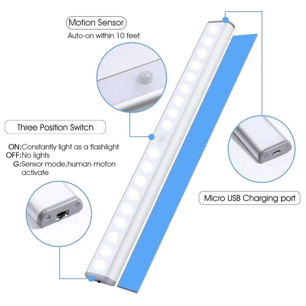 RXWLKJ Stick-on Anywhere Portable Closet Lights Wireless 18 LED Under Cabinet Lighting