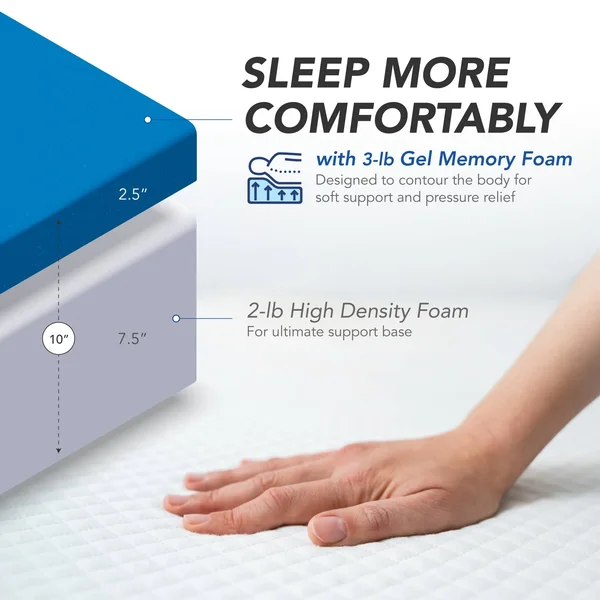 DynastyMattress 10-Inch Memory Foam Mattress-Twin Size