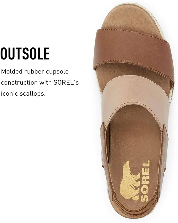 Sorel - Womens Joanie II Hi Slingback Sandals