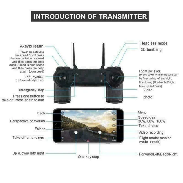 Cooligg Quadcopter Drone with HD Camera Selfie 2MP 720p WiFi FPV Foldable RC