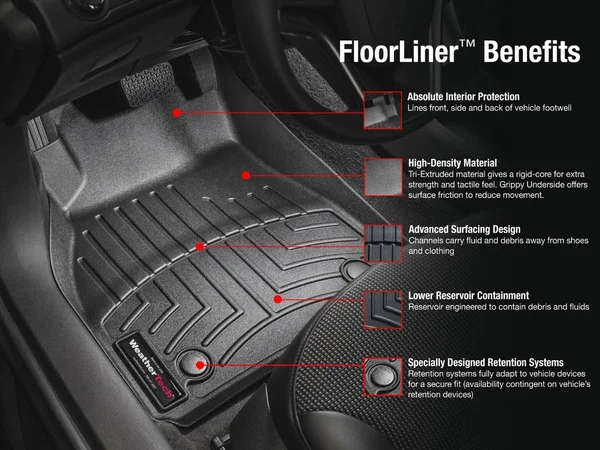 WeatherTech DigitalFit Floor Liners 473611
