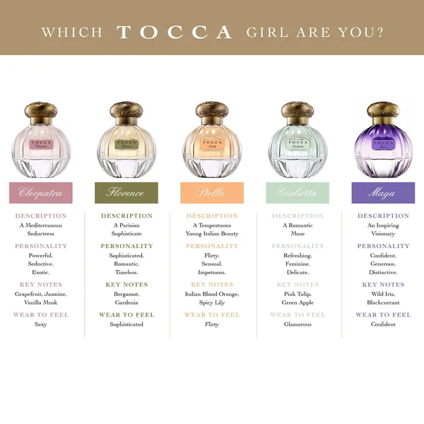 Tocca Stella Eau de Parfum Spray For Women - 1.7 fl oz bottle