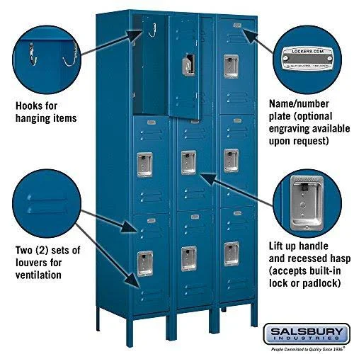 Salsbury Industries 63365bl-u 36 in. W x 78 in. H x 15 in. D Standard Metal Locker-Triple Tier-3 Wide-Blue-Unassembled