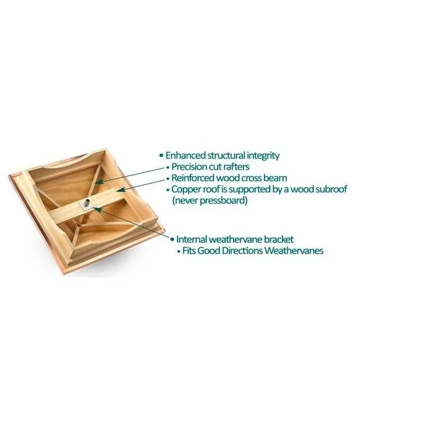 Good Directions Coventry Wood Cupola 26x22 x 35x22