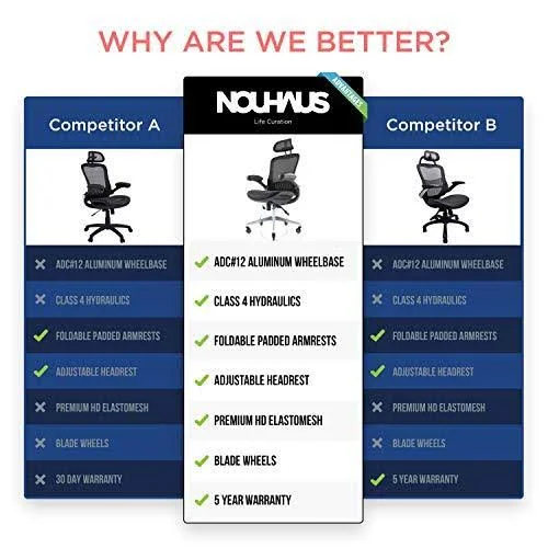 NOUHAUS ErgoFlip Mesh Computer Chair - Grey Rolling Desk Chair with Retractable Armrest and Blade Wheels Ergonomic Office Chair