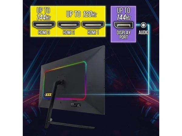 Sceptre IPS 27x22 LED Gaming Monitor G-to-G 1ms HDMI DisplayPort Up to 144Hz AMD FreeSync Premium Build-in Speakers - Edgeless Ma