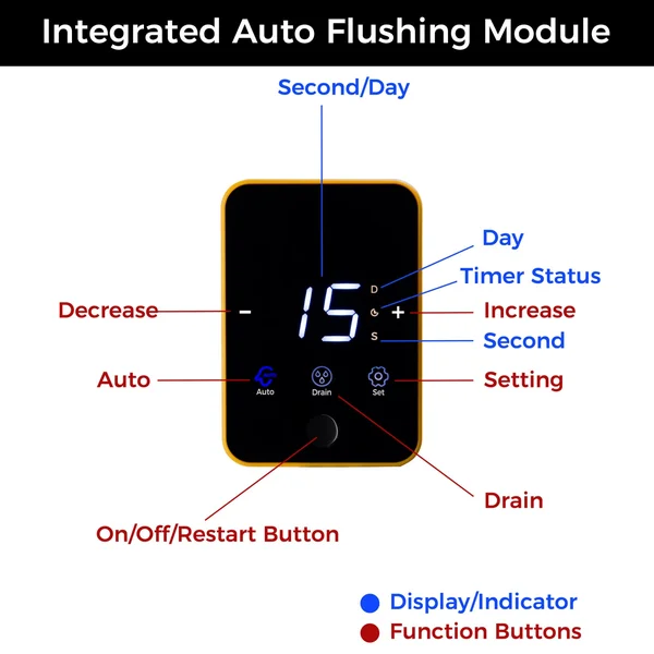 iSpring WSP50ARB Reusable Spin-Down Sediment Water Filter with Scraper and Touch-Screen Auto Flushing Module