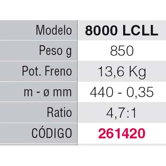 Penn Battle LL Longcast Liveliner - 8000