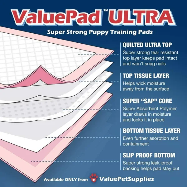 Valuepad Ultra Puppy Pads, Medium 23x24 inch, 200 Count