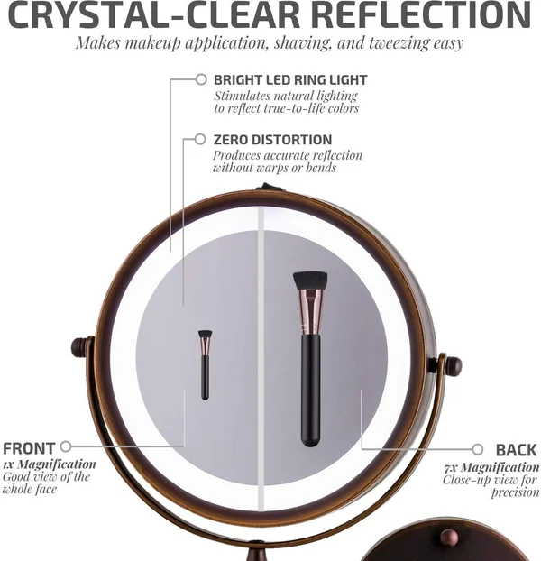 Ovente Wall Mount Led Lighted Makeup Mirror