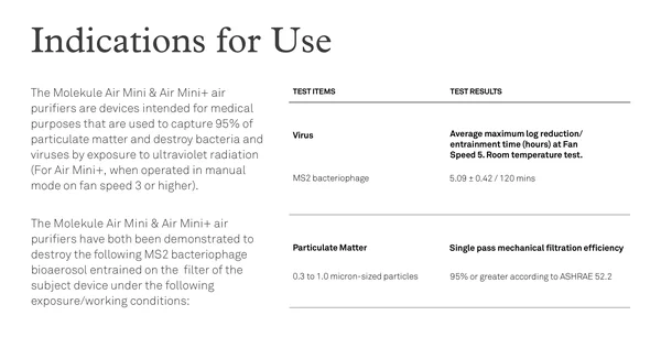 Molekule Air Mini 250 Sq. ft. Air Purifier with Peco Filter - White