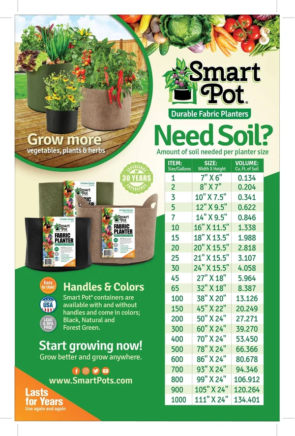 Smart Pot - 900 gal, 105x22 x 24x22