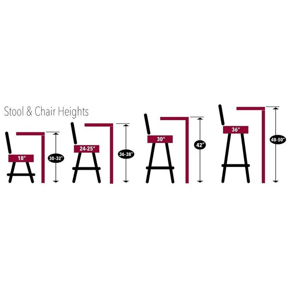 Holland Bar Stool L217 - Chrome Montana State Pub Table 36 inch