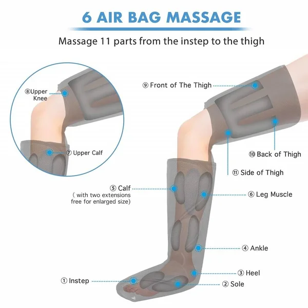 CINCOM Leg Air Compression Massager for Foot Calf Thigh Upgrade Leg Wraps with Portable Handheld Controller and 2 Extensions- 3