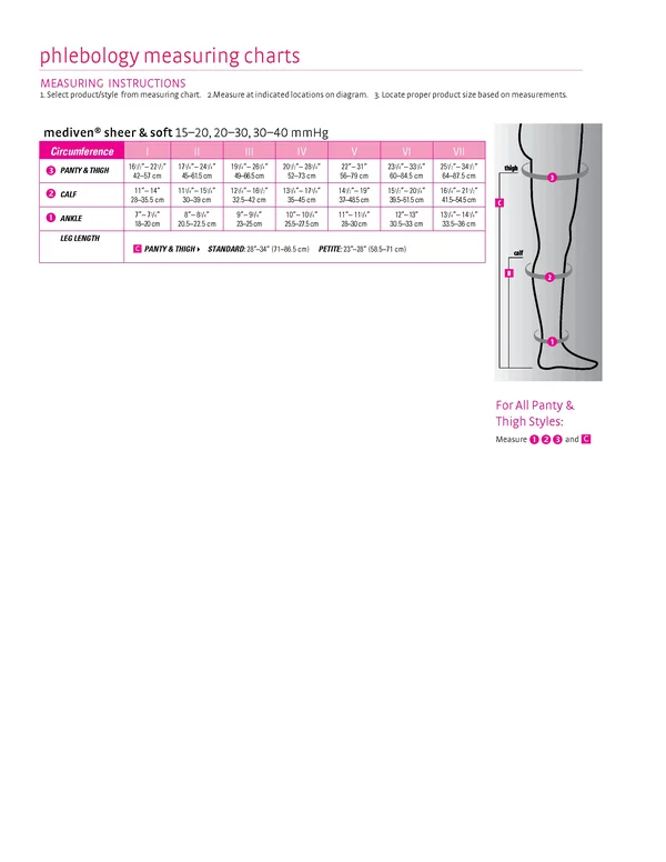 Mediven Sheer & Soft, 30-40 mmHg, Thigh High w/ Lace Top-Band, Closed Toe Toffee, III