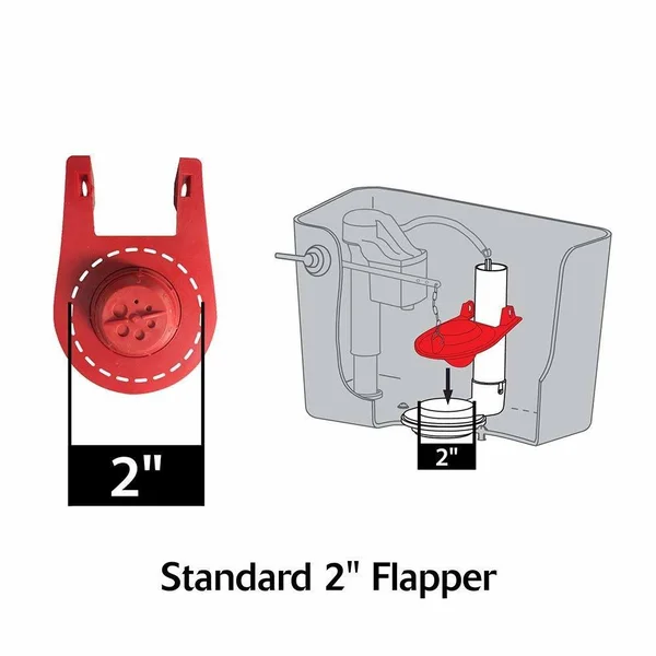 Korky 100bp Ultra High Performance Flapper Fits Most Toilets - Long Lasting RUBB