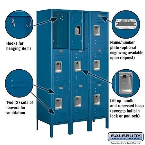 Salsbury Industries 63355BL-U 36 in. W x 66 in. H x 15 in. D Standard Metal Locker-Triple Tier-3 Wide-Blue-Unassembled