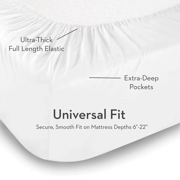 Malouf Rayon from Bamboo Bed Sheet Set Full Rain