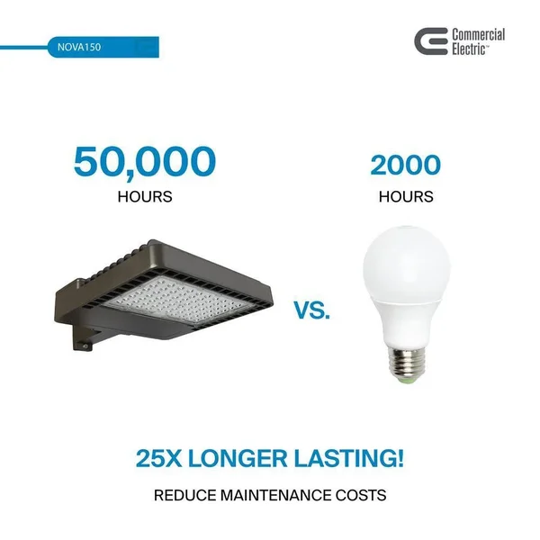 Commercial Electric 1200-Watt Equivalent - 18000 Lumens, Integrated LED Area Light and Flood Light, Dusk to Dawn Outdoor Light (2