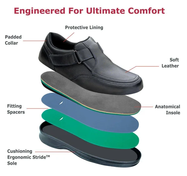 Orthofeet Men's Carnegie - Size: 11, Black Leather