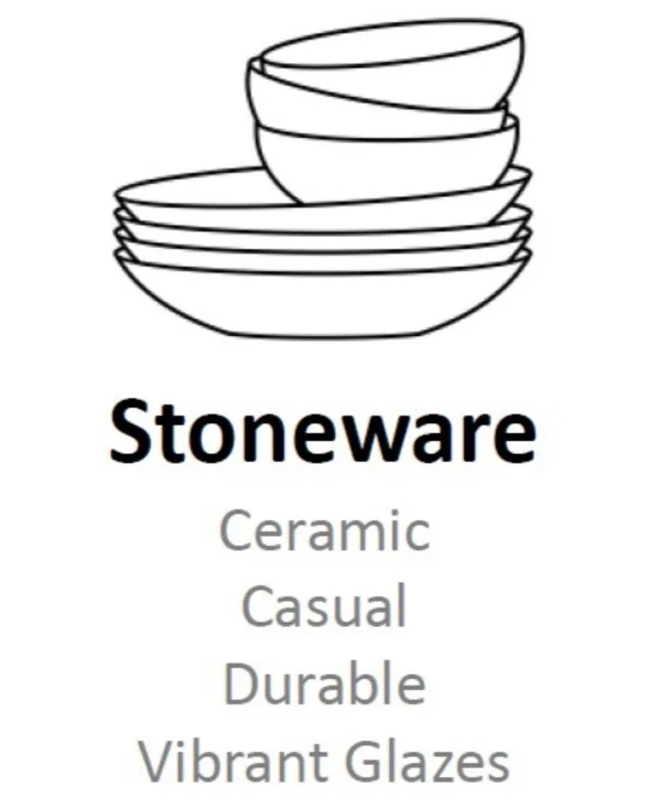 Samana Collection 16 Piece Euro Style Wavy Edge Stoneware Set by Lorren Home - Blue
