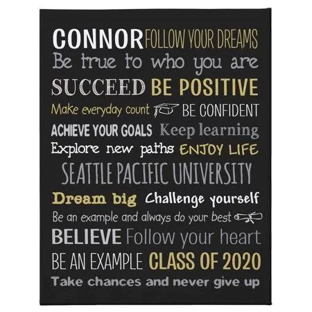 Solid Unframed Canvas Art Print, 18 inch x 24 inch