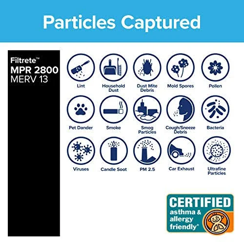 Filtrete 16x20x1 MPR 2800, Ultrafine Particle Reduction AC Furnace Air Filter, 2