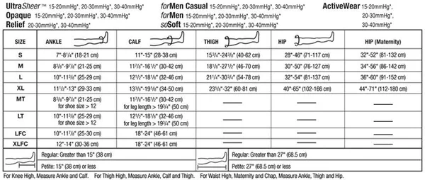 Jobst - Ultrasheer Diamond Pattern, 15-20 mmHg, Thigh High Closed
