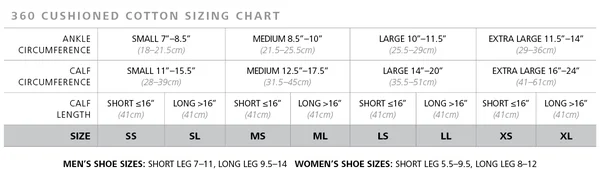 Sigvaris Cushioned Cotton Knee High - 20-30 mmHg