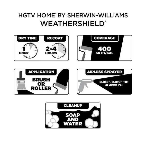 Hgtv Home by Sherwin-Williams WeatherShield Satin Online Hgsw1466 Exterior Paint (5-Gallon), HGSW1466-636322