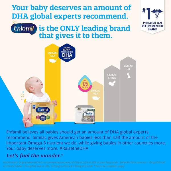 Enfamil neuropro Baby Formula Milk Powder, 20.7 Ounce (Pack of 6), Omega 3, Probiotics, Brain Support